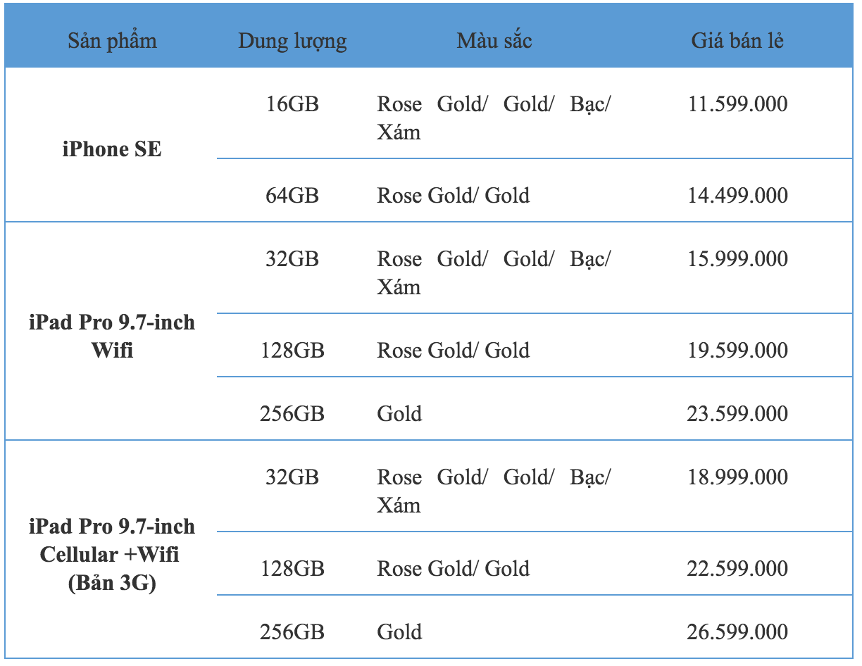 Giá bán iPhone SE và iPad Pro 9,7 inch tại Việt Nam