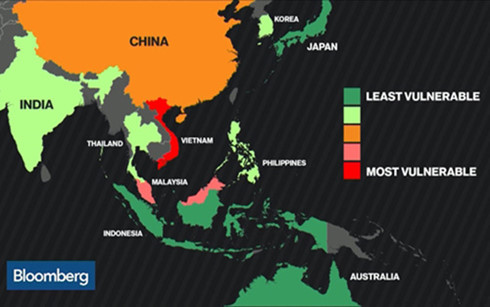Theo bảng đánh giá của Bloomberg, Việt Nam là nước chịu ảnh hưởng nặng nề nhất trong khu vực châu Á khi Anh rời khỏi Liên minh châu Âu