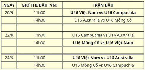 Lịch thi đấu của U16 Việt Nam tại vòng loại U16 châu Á 2018.