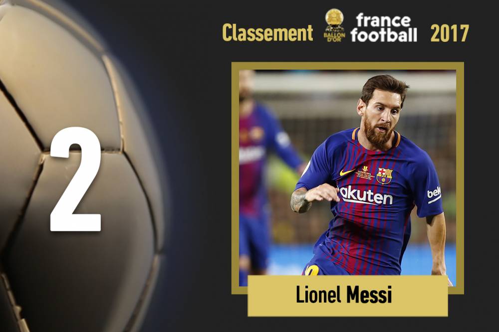 Vị trí thứ hai thuộc về Messi. Ảnh: France Football
