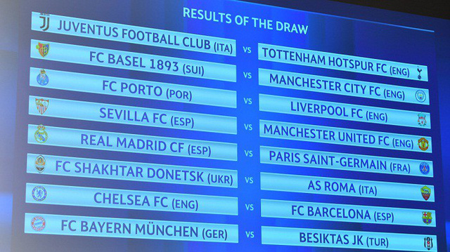 Kết quả bốc thăm vòng 1/8 Champions League