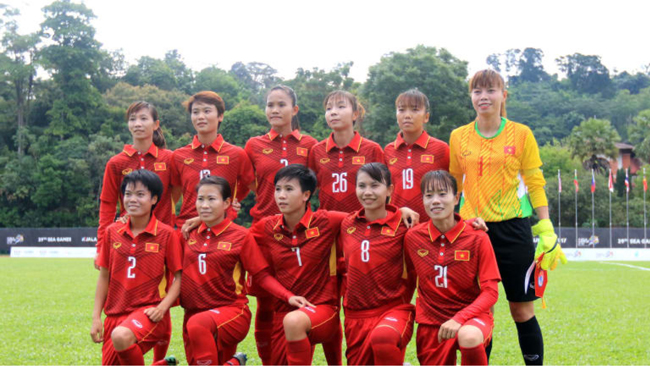 Đội tuyển bóng đá nữ Việt Nam được FIFA dành nhiều hy vọng.Ảnh: FIFA
