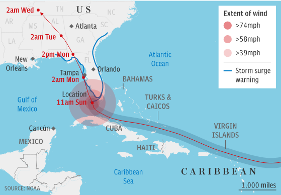 Đồ họa mô phỏng đường đi của bão Irma (Ảnh: NOAA)