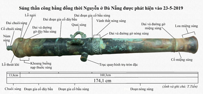Súng thần công 350 năm tuổi bằng đồng thời Nguyễn ở Đà Nẵng