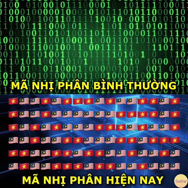 Ma trận mã nhị phân đã được “làm mới” sau chiến thắng của đội tuyển Việt Nam (Ảnh: Owker)