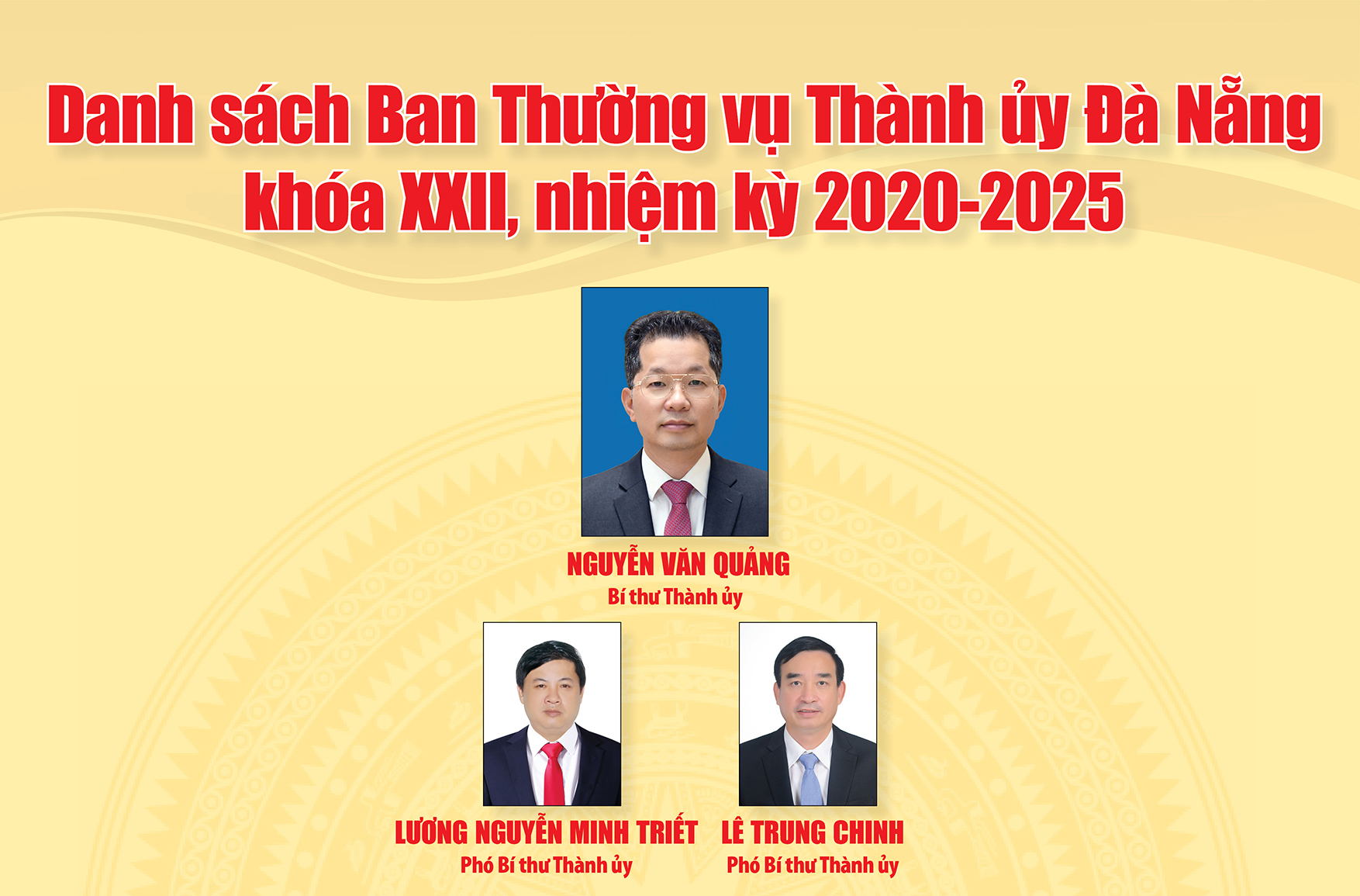 Ban Thường vụ Thành ủy Đà Nẵng khóa XXII, nhiệm kỳ 2020-2025