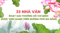 Infographic - 33 nhà văn đoạt giải thưởng Hồ Chí Minh được vinh danh trên đường phố Đà Nẵng